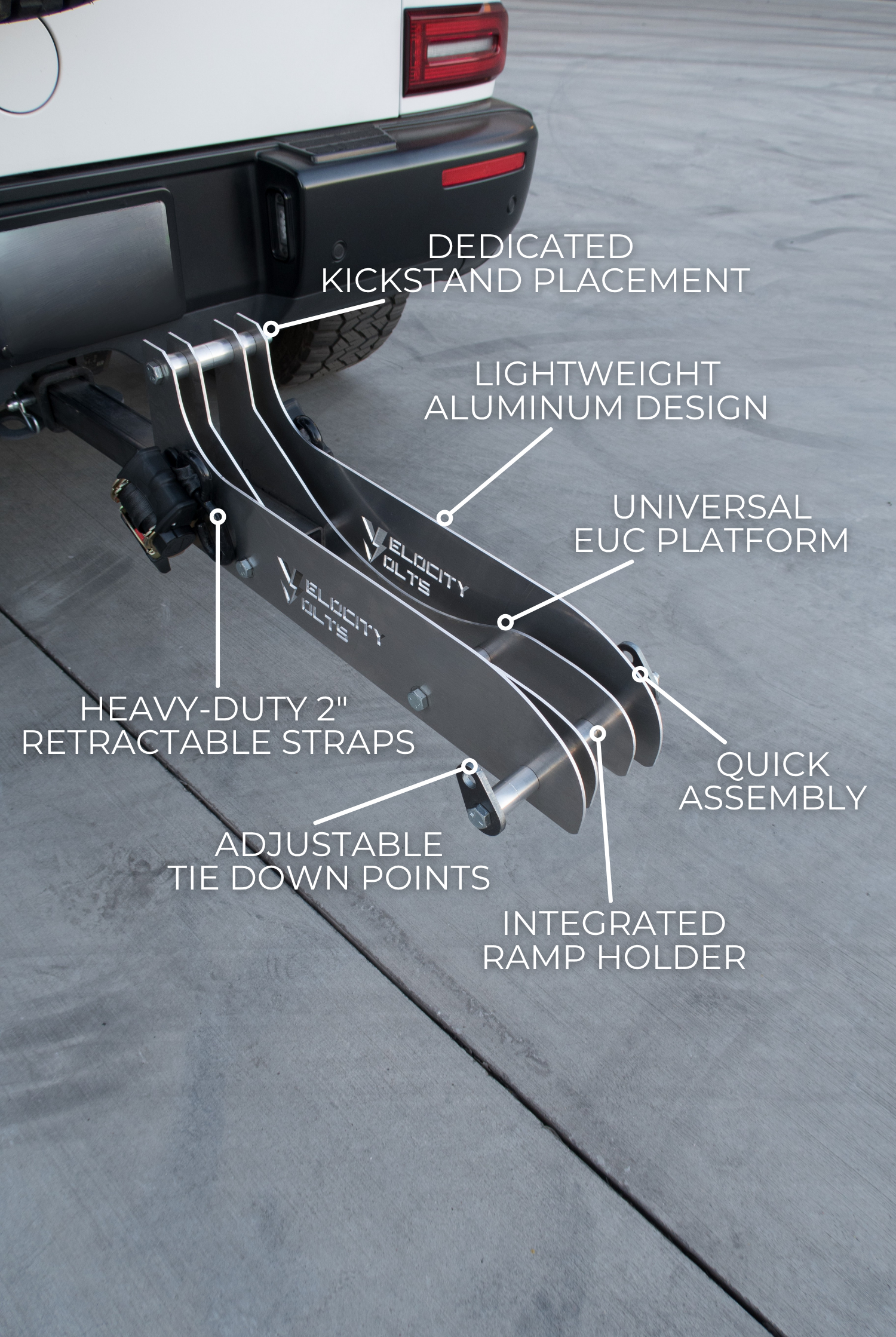 Labeled diagram of the EUC Carrier showing the lightweight aluminum platform, integrated ramp holder, retractable straps and dedicated kickstand placement
