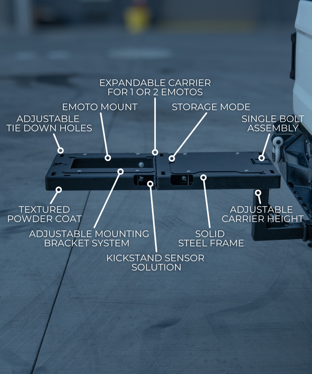 Charge Carrier Add-On